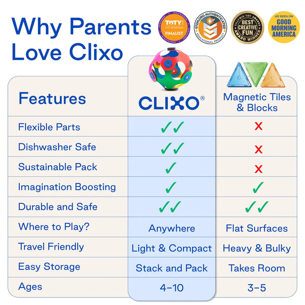 Clixo Window Pack Build Kit