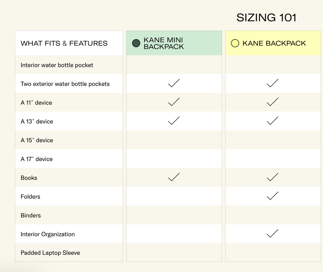 Kane Backpack - Fuzzy Hearts (4-8 years)