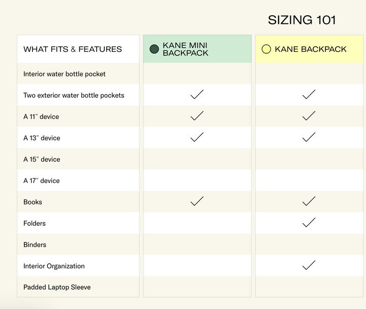 Kane Backpack - Fuzzy Hearts (4-8 years)