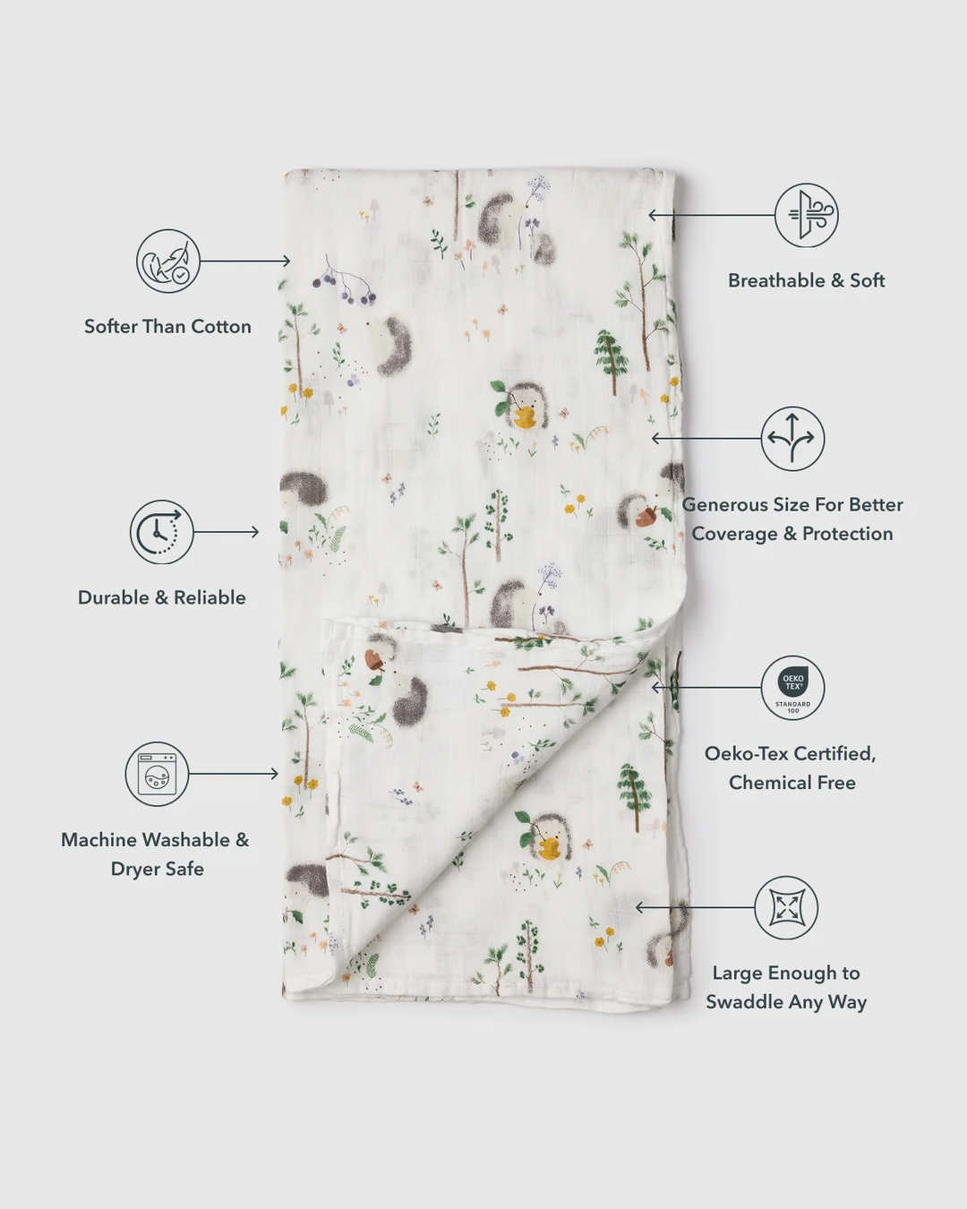 Muslin Swaddle - Hedgehogs