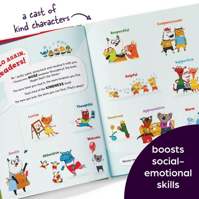 Highlights Find the Kind