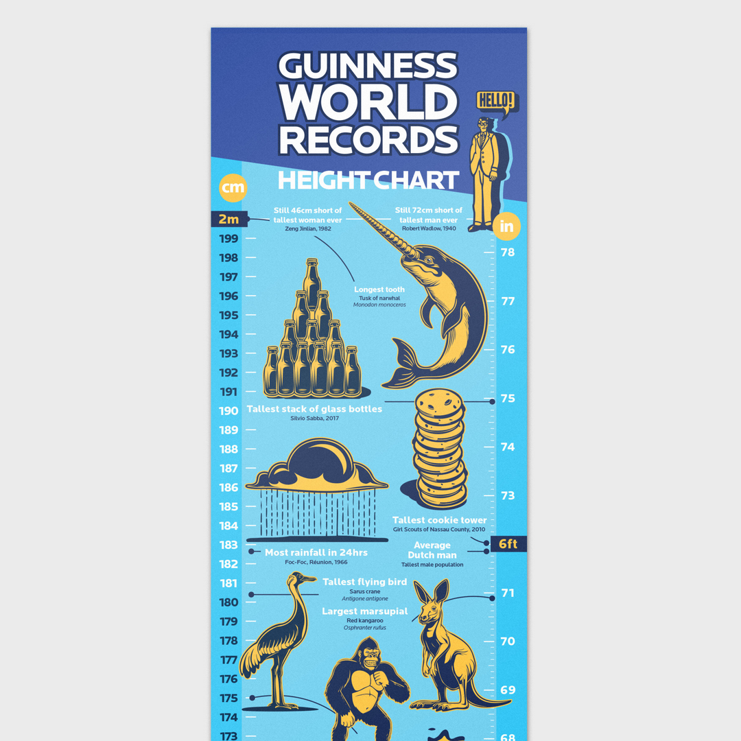 World Records Height Chart