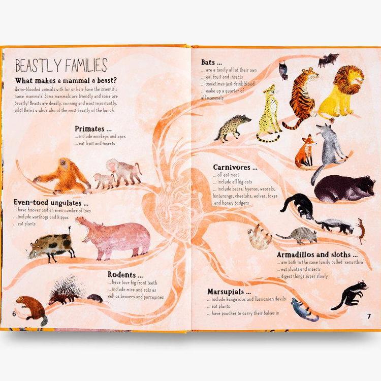 The Big Sticker Book of Beasts