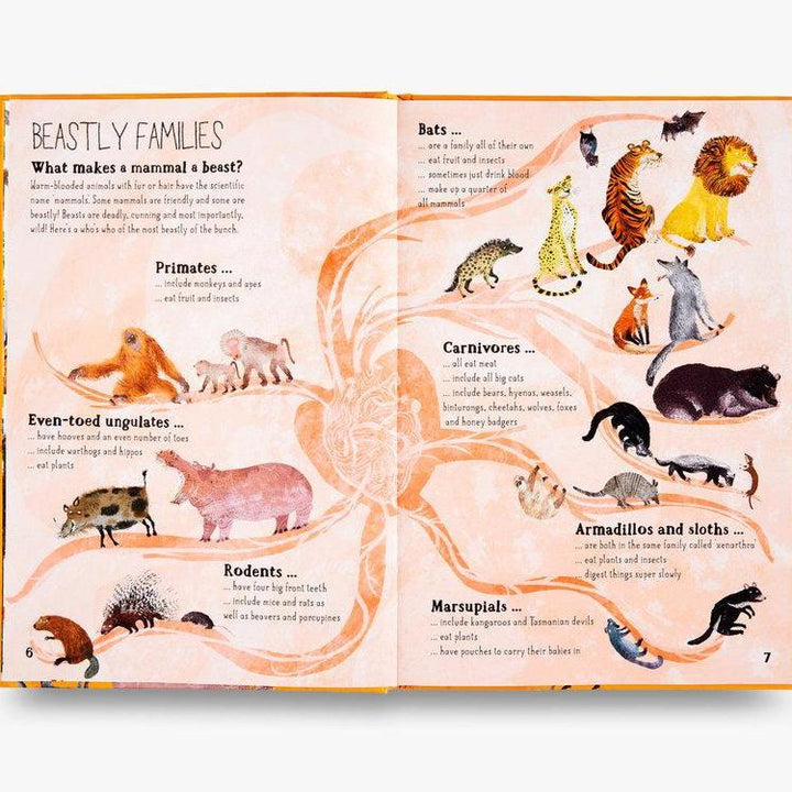 The Big Sticker Book of Beasts