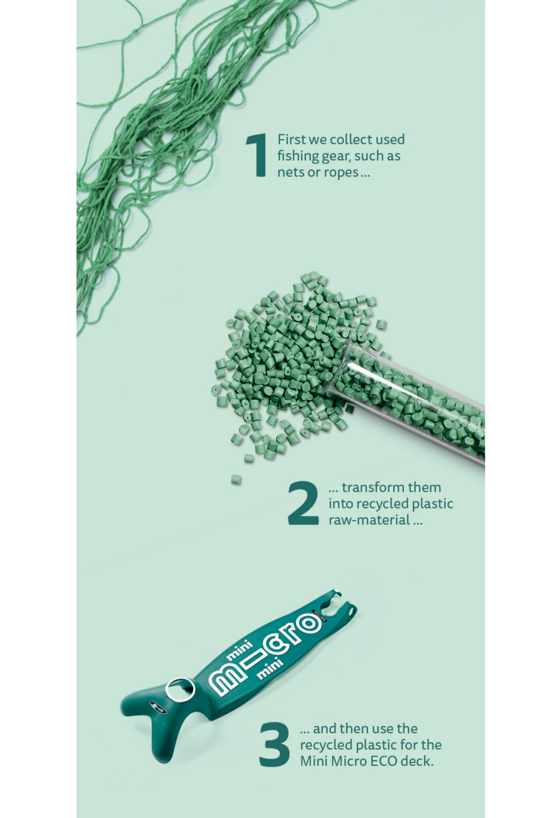 Eco Green Micro Maxi Deluxe Scooter (5-12 years)